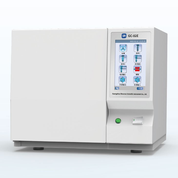 GC Analyzer